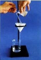 化学初中酸碱盐教学视频,九年级化学酸碱盐知识点