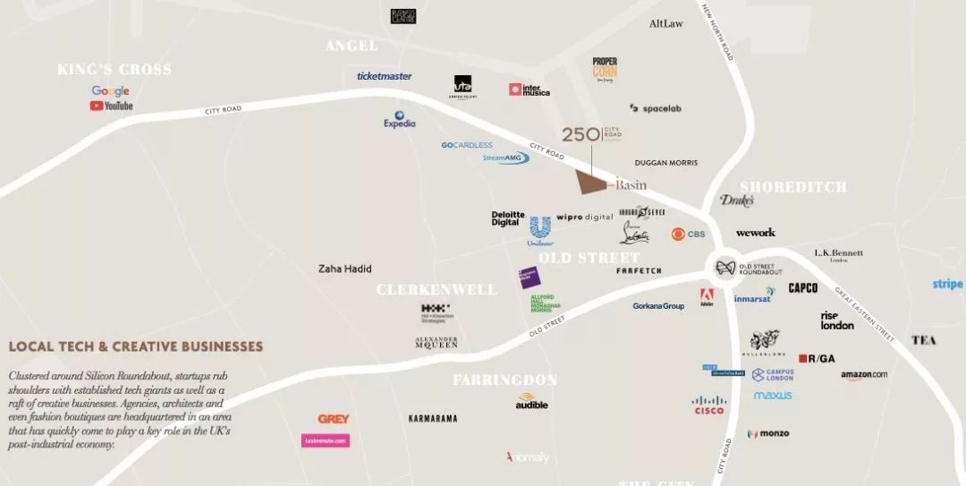 伦敦房地产基金,伦敦房产投资地段排名前十