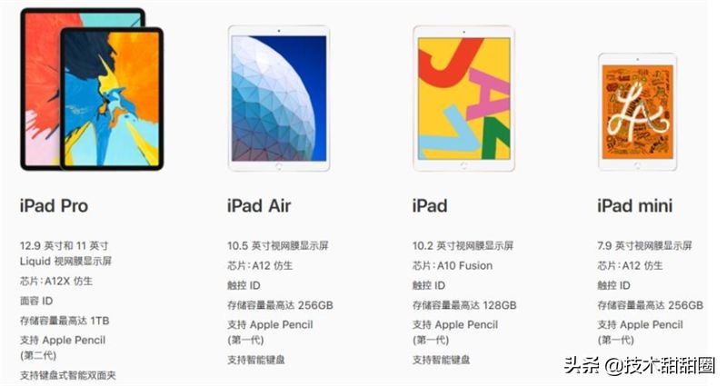 华为供应链和苹果供应链对比,苹果华为供应链在国产化