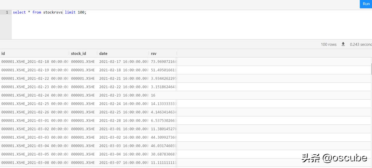 我能用python做什么,如何利用python选股和交易