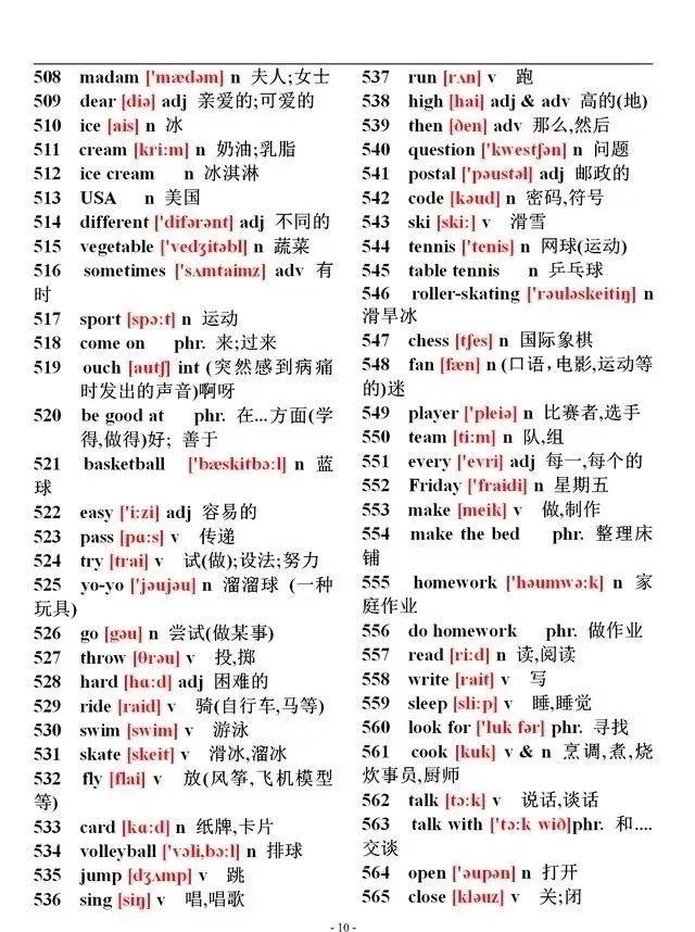初中英语单词必背1600含音标,初中英语1500必背单词分类整理