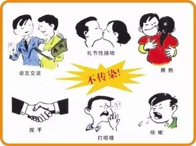 艾滋病日保护好自己远离病毒传染,世界艾滋病日与蜂共舞