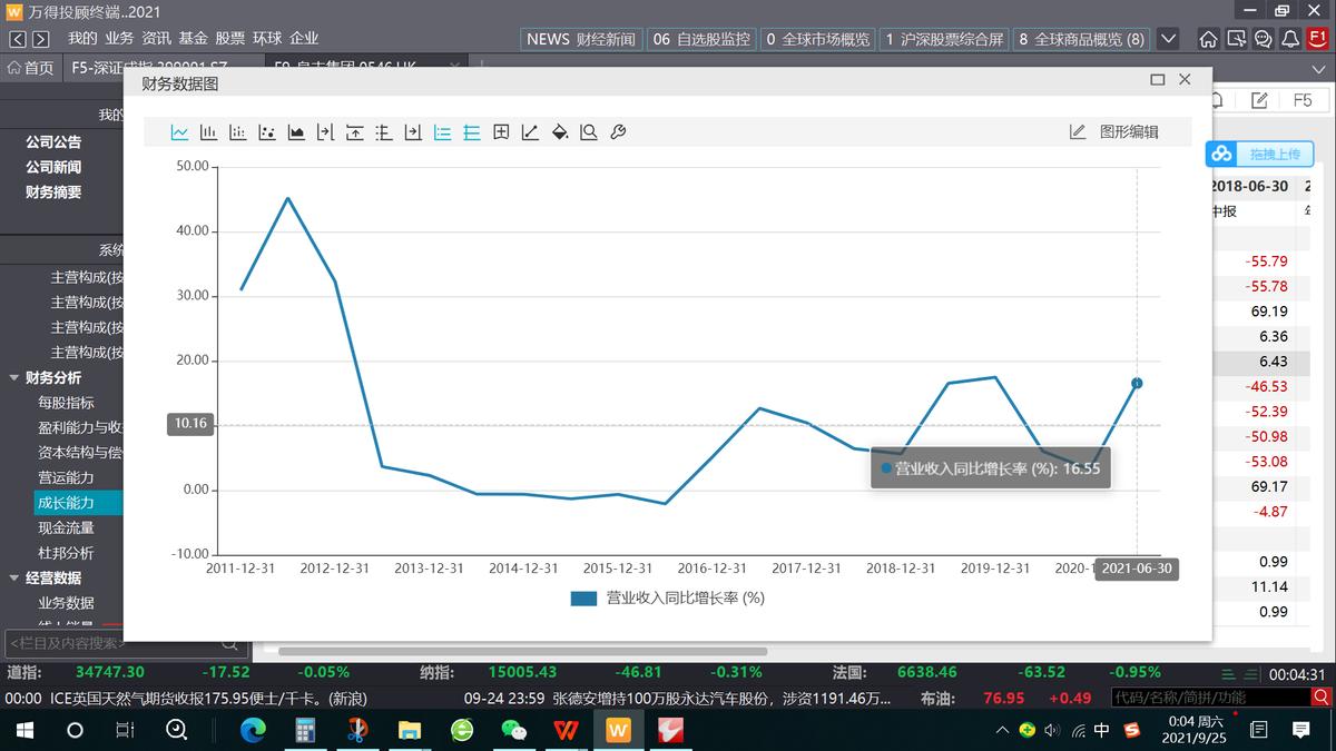 阜丰集团临沂,临沂阜丰
