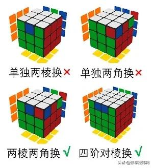 北大数学大神讲解,北大数学教授破解新难题