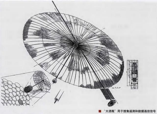 美国情报间谍卫星到底有多少颗,最新美国间谍卫星消息