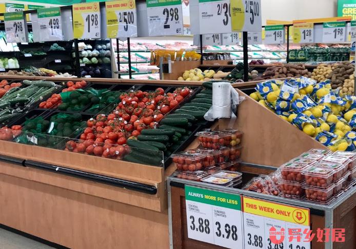 加拿大国王学院租房,加拿大租房注意事项大全图片