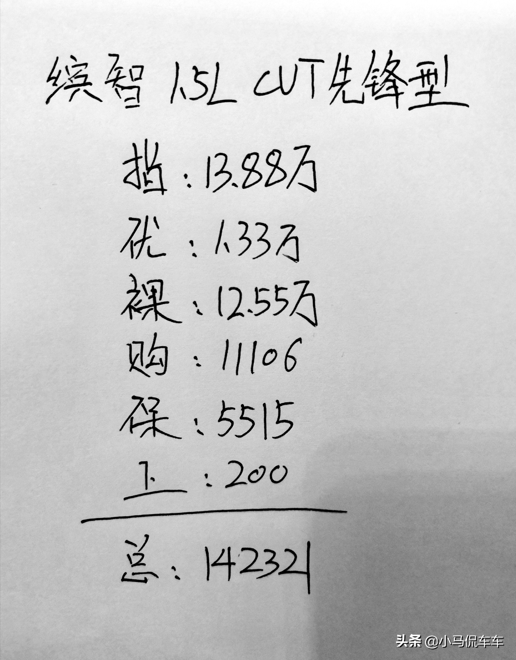 五一车展本田缤智的价格,23款5月份本田缤智落地价