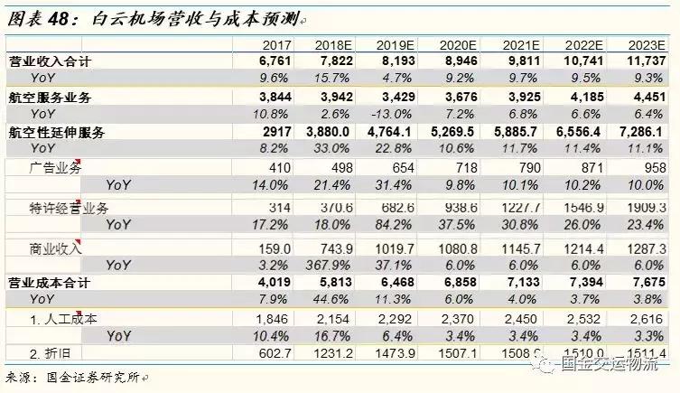 鍥介噾鐮旂┒鎶曡祫绛栫暐,鍥介噾鐮旂┒