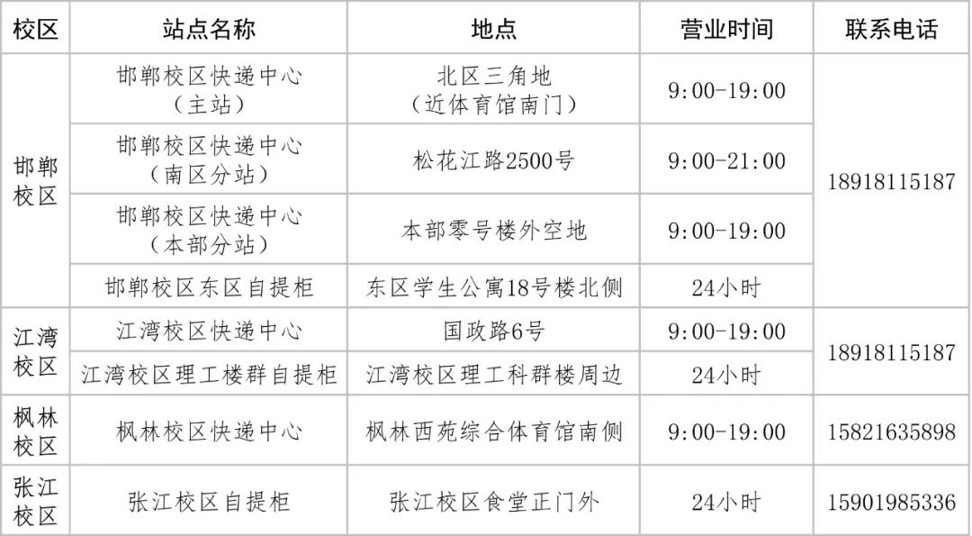 学校食堂新学期开学第一天,新学期开学食堂