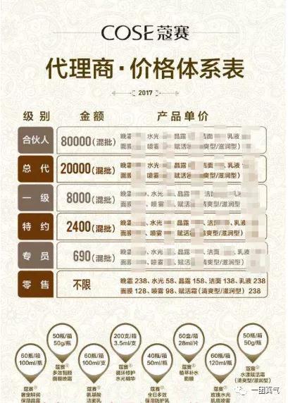 蔻赛揭秘,蔻赛是真的假的