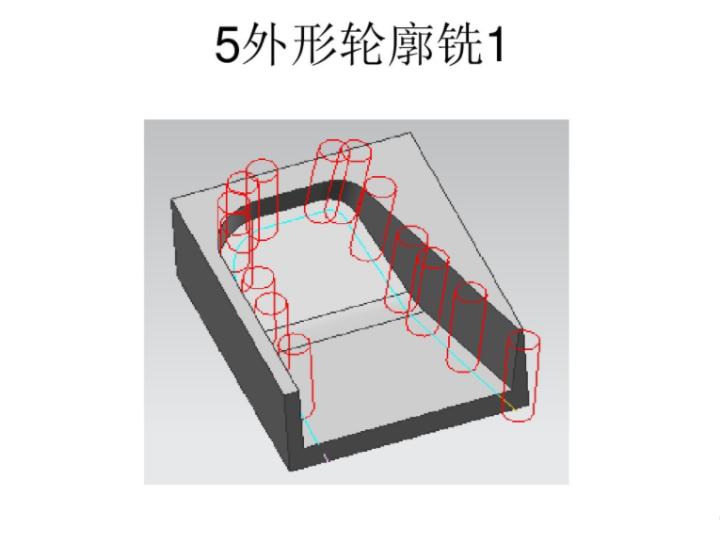 ug五轴建模经典实例,ug五轴加工常用策略