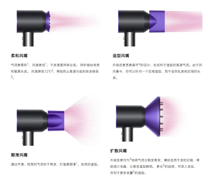 戴森吹风机如何拆解清洗,戴森吹风机hd08拆解