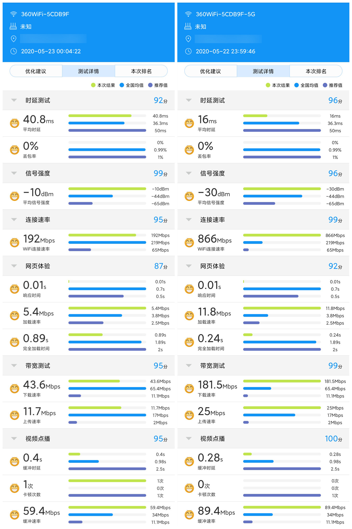 360wi-fi6全屋路由开箱及安装教程,360全屋路由双母装