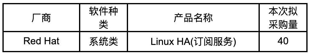 中国民生银行直销银行,民生银行定向