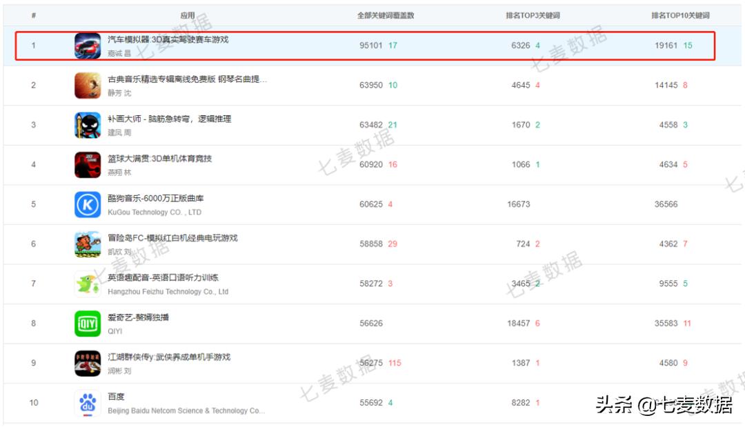鑻规灉璁剧疆闅愮鏍囩,鑻规灉app闅愮鎶ュ憡鍔熻兘