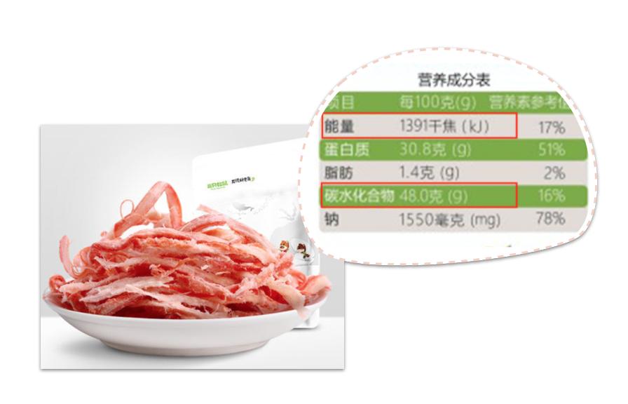 适合减脂期吃的高热量食物,减脂期是少吃高热量还是高脂肪