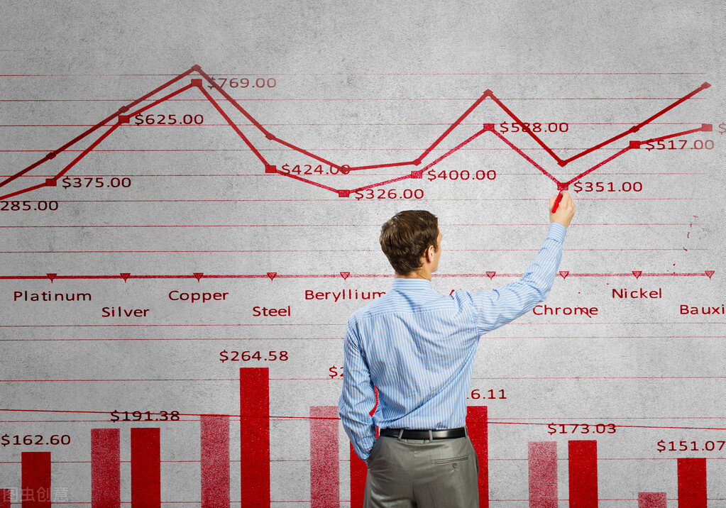 炒股不懂基本面三个小技巧,不懂炒股怎么学会炒股技巧