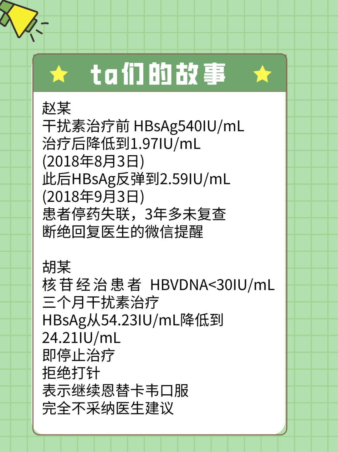 乙肝需要抗病毒的标准是什么,乙肝什么时候开始抗病毒最好