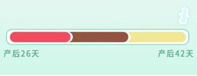 产后如何知道子宫是否恢复原状？
