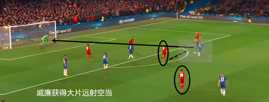 【战术探究】利物浦进攻表现惊艳，防守端还存较大问题