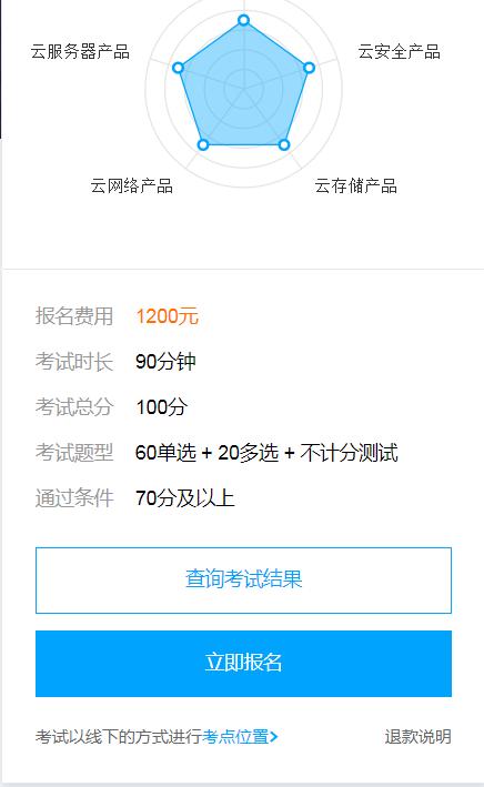 腾讯云从业者认证考试,腾讯云从业者认证报名费用