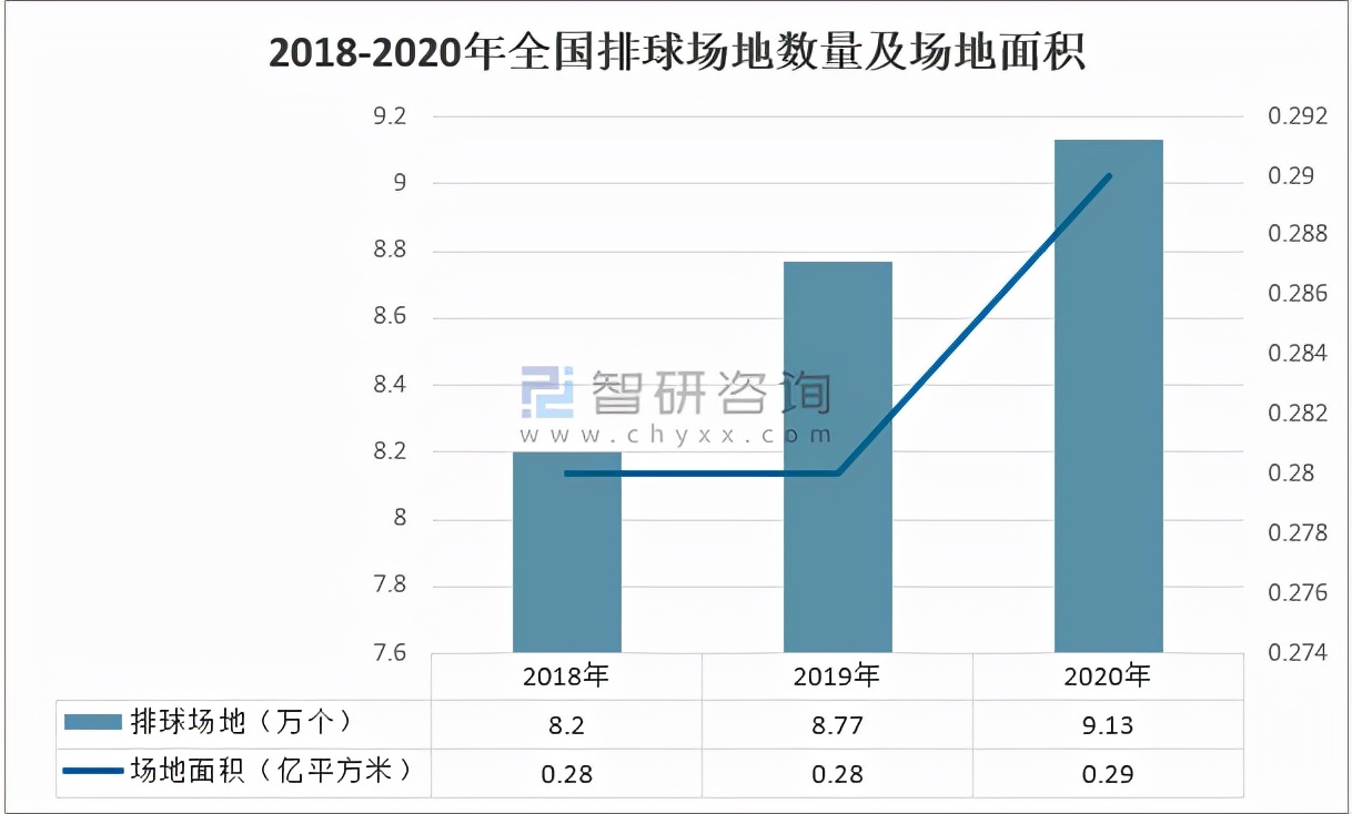 中国球类运动项目排名,中国比较普及的球类运动