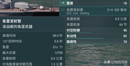超小号迷你堡！高射速小王子慕尼黑登场