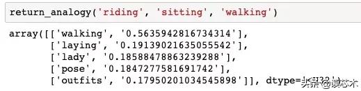 神经网络一般用什么实现,神经网络最多可达多少层