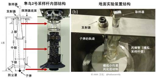 电光火石3瞬移连招,电光火石2瞬闪