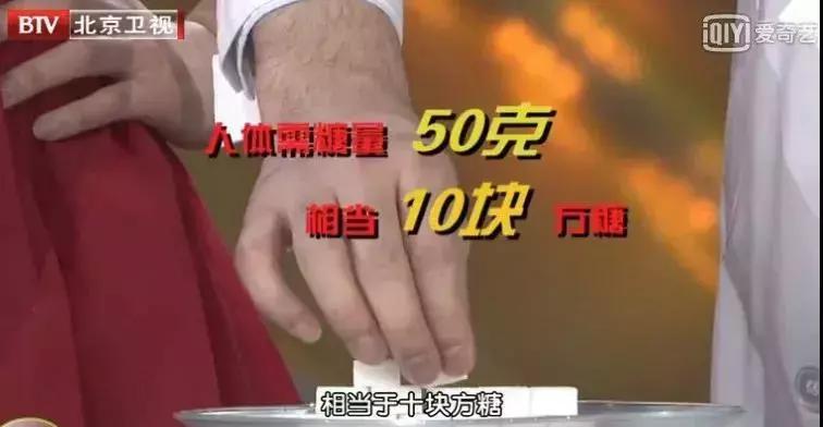 关于糖的危害纪录片,关于糖的危害的纪录片