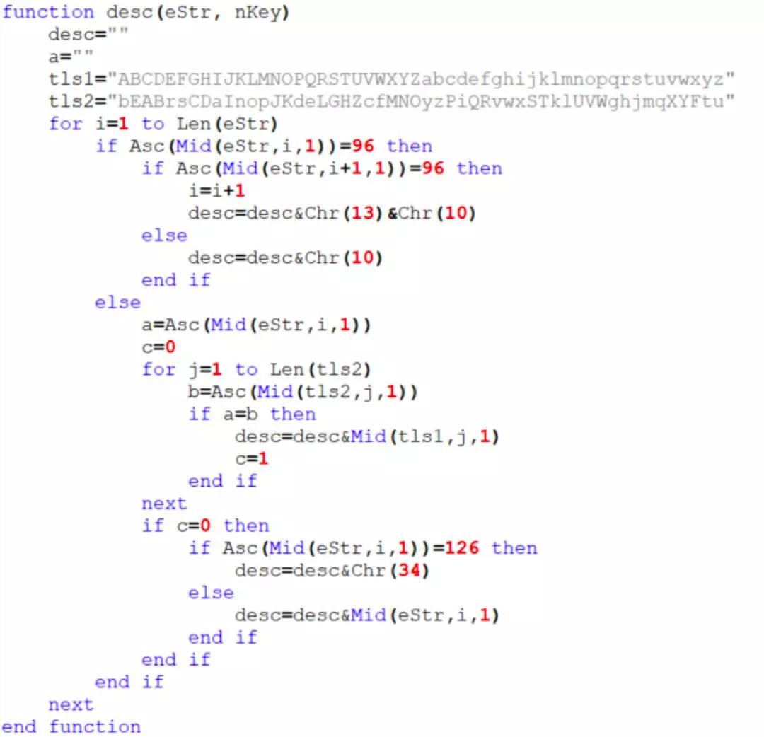全球加密货币公司的梦魇：揭秘APT组织“危险密码”|微步在线报告