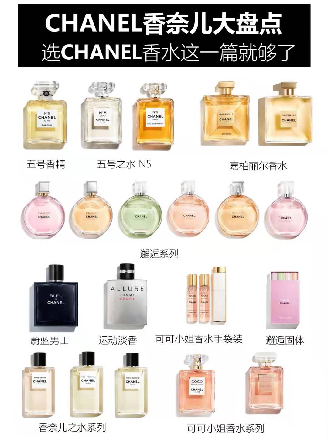 没有人不爱香奈儿香水,香奈儿五号和迪奥真我哪个好闻