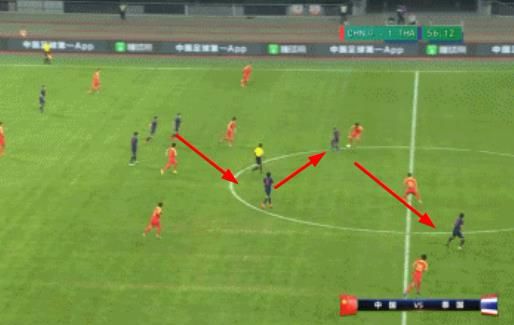 中国足球1:5惨败泰国谁之过,国足vs泰国压迫感