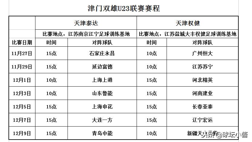 权健u19青超赛赛程表,u23联赛赛程鲁能
