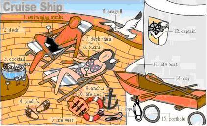 阅途有料丨30张场景单词图，教你记住高频生活词（建议收藏）