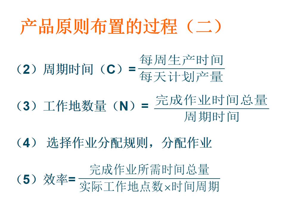 工程ppt设计思路,设计方案效果图讲解ppt