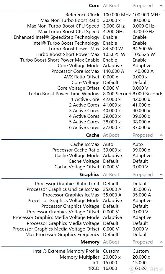 十代i5性价比最高的主机,i5十代黑苹果