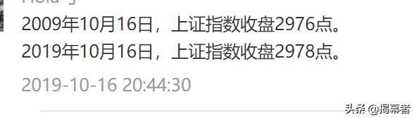 大盘延续失真反弹节前将平稳过渡,大盘指数失真了吗