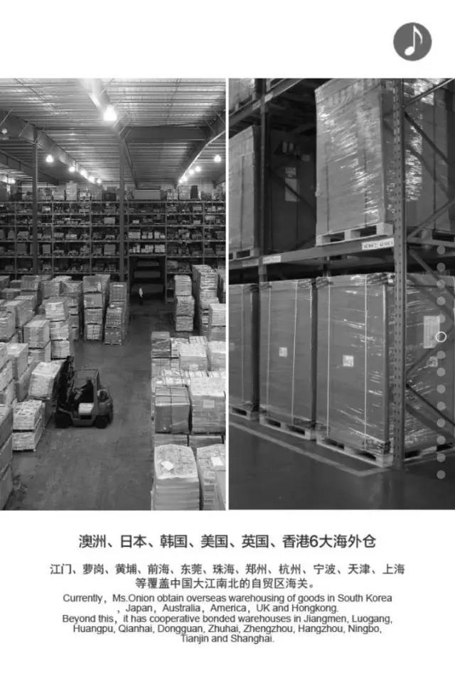 不是跨境电商平台有哪些,2021跨境出口电商增长白皮书