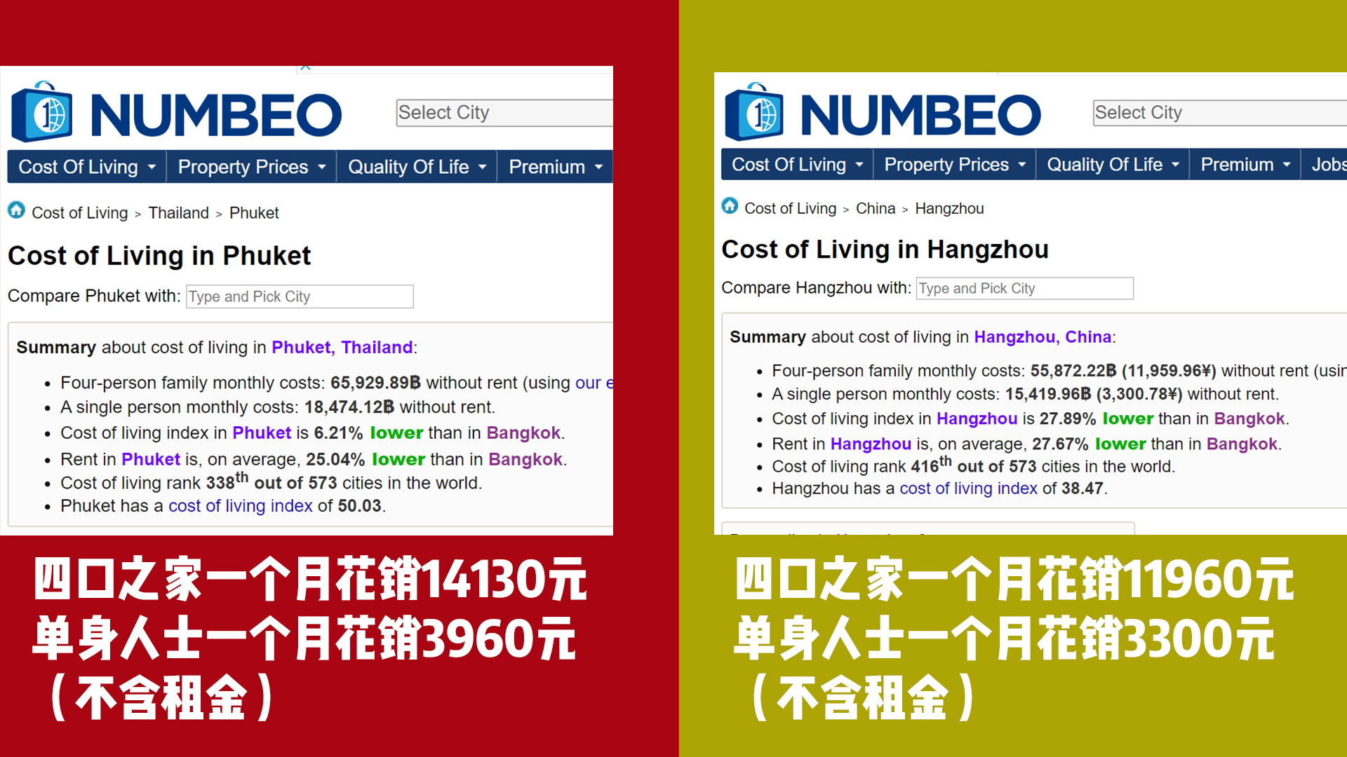 普吉岛和芭提雅哪个物价水平高,普吉岛和三亚消费水平