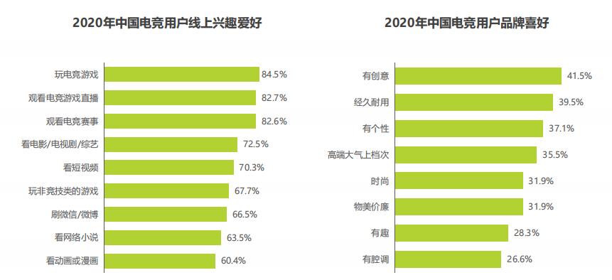 跑酷游戏主题布置,史上最好玩的跑酷游戏电竞版