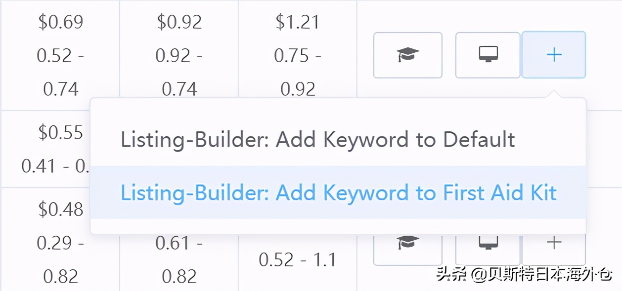 亚马逊跨境电商优化网站用户体验,亚马逊seo关键词优化软件下载