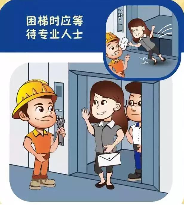 电梯紧急运行原理,电梯自救常识大全集