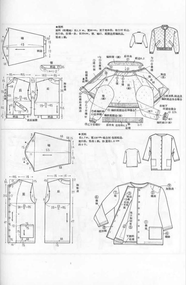 做衣服怎么看布料横着还竖着裁剪,衣服裁剪零基础入门视频教程