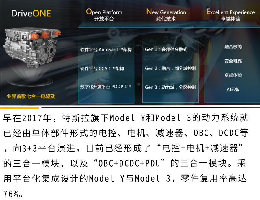 华为赛力斯sf5和理想one哪个好,华为赛力斯sf5爬坡能力