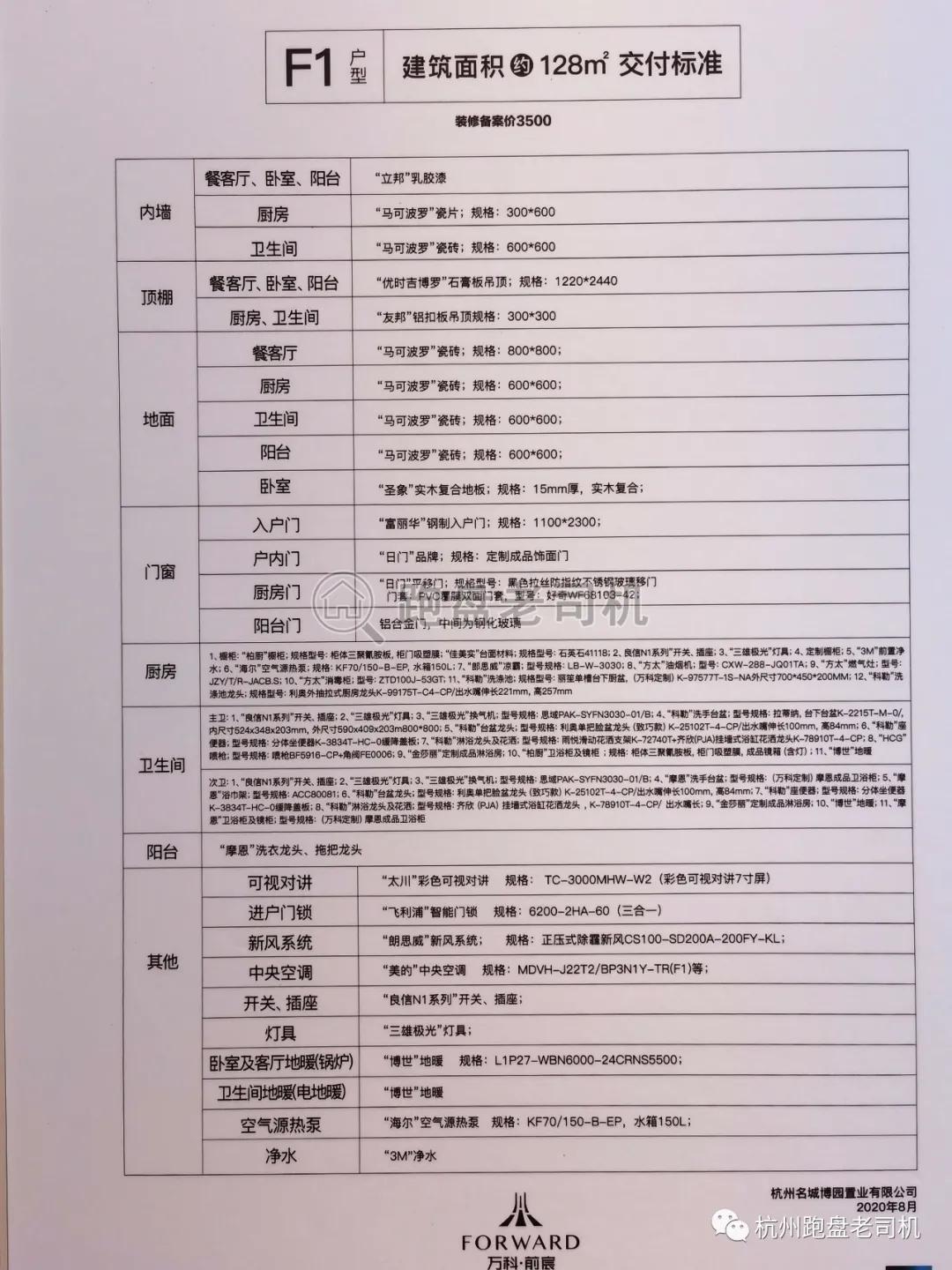 云庄、前宸撞车怎么选？这一轮我pick运河