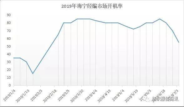 服装厂老板赚钱不,服装厂老板的心酸与无奈