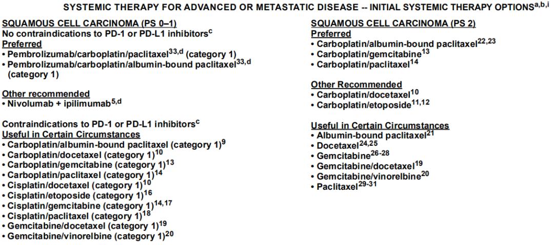 不化疗治疗癌细胞的最新消息,不化疗治疗肺鳞癌