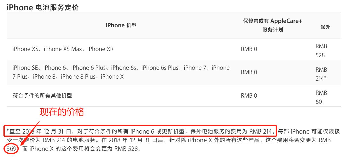iphone8plus换过电池值得买吗,iphone8plus换电池价格官方