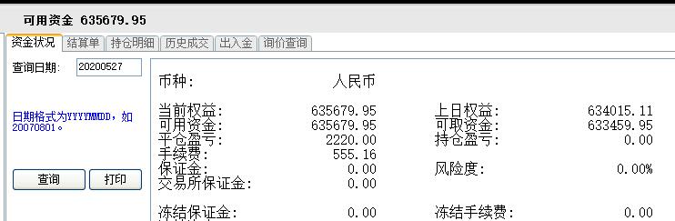 利用波浪理论分析上证指数走势,上证50股指期货的走势预测